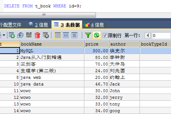 如何在MySQL数据库中恢复被意外删除的资产？