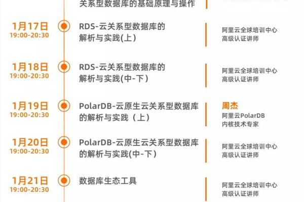 acp报名_报名实践活动（实践