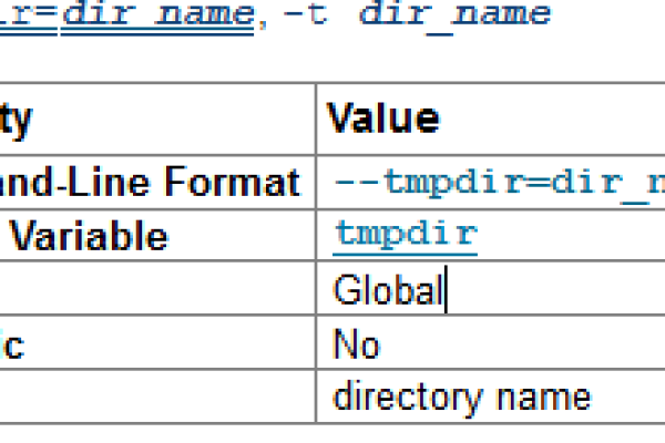 如何解决MySQL在跨源RDS表执行insert overwrite时出现的Incorrect string value错误？