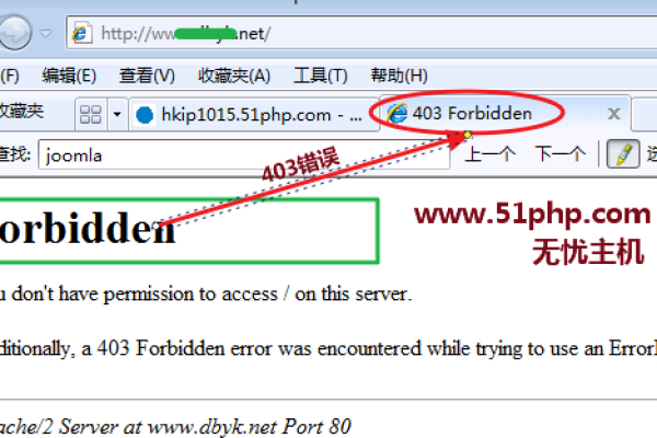 为什么在Wampserver 2.5配置虚拟主机时会出现403 Forbidden错误，如何解决？