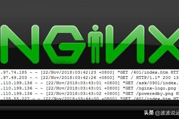 Nginx日志中出现警告信息，log，这通常意味着什么？