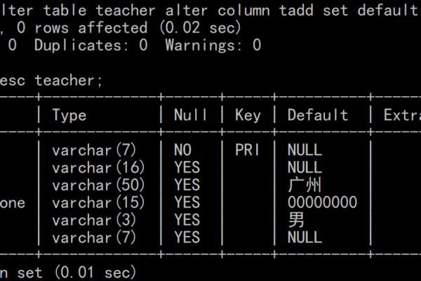 如何为MySQL数据库表中的下拉单选字段设置默认值？