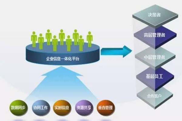 营销软件联盟_BCS联盟，如何通过联合力量提升市场竞争力？