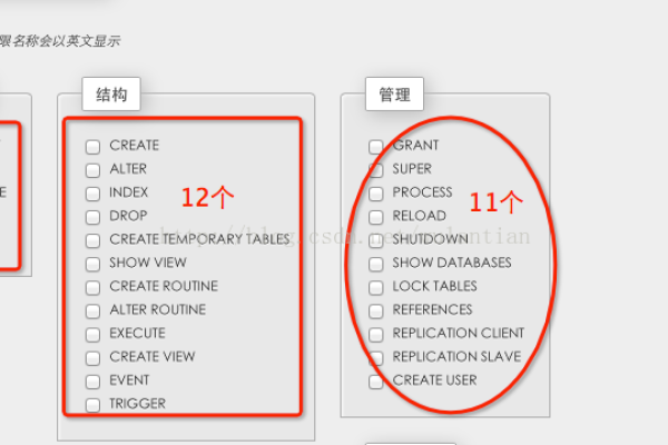 如何使用MySQL的GRANT命令来管理用户权限？