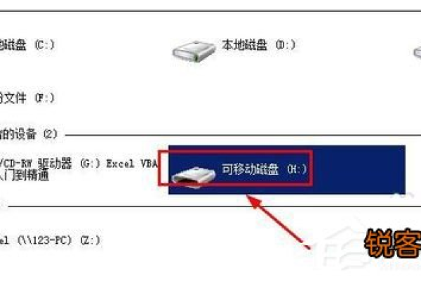 解决Windows系统无法格式化U盘的疑难杂症，有哪些可能的原因和解决办法？