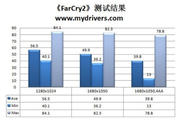 如何选择合适的移动和性能测试工具？  第1张