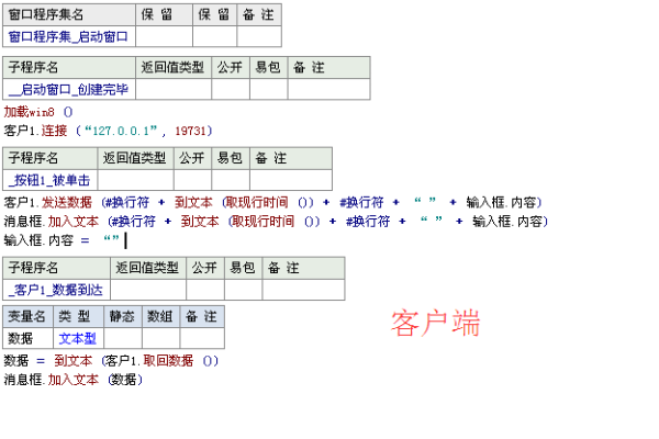 如何利用易语言实现服务器与多个客户端的源码交流？