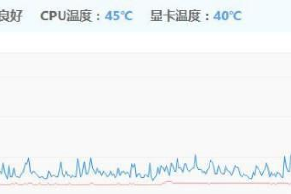 如何优化CPU性能以提升计算机处理速度？