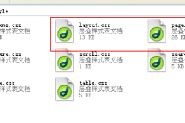 如何自定义DeDeCMS Pagelist分页样式？  第1张