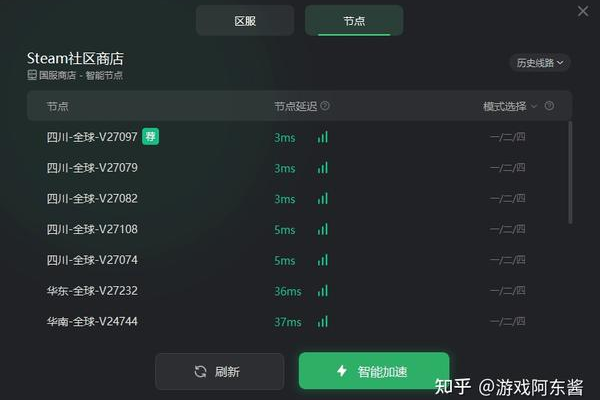 如何有效解决Steam商店遇到的错误代码324问题？