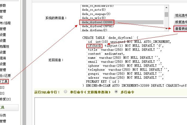 如何利用循环功能在织梦教程中显示自定义表单的留言内容？