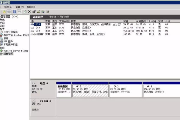 Dell R710服务器配置RAID5，三块硬盘如何实现数据冗余和性能优化？