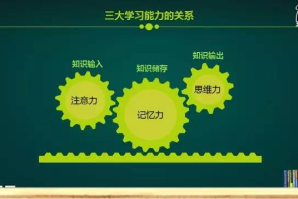 如何成功安装和配置Memcached进行入门学习？