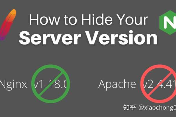 如何轻松隐藏Nginx的版本号？  第1张