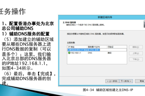 如何成功迁移Windows Server 2008 R2上的DNS服务器？