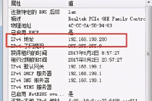 如何知道内网ip  第1张