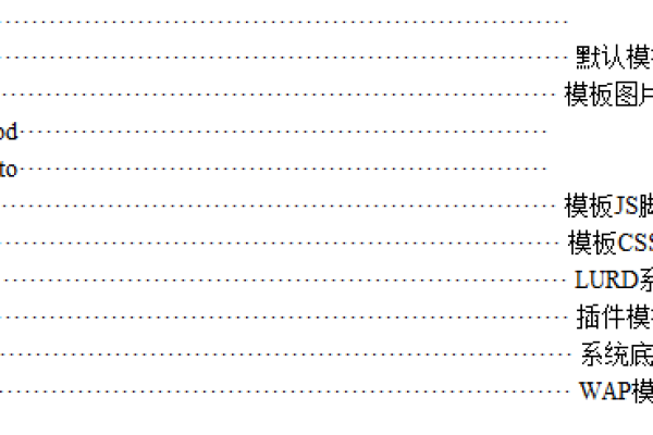 如何在dedecms模板中通过{dede:sql=}标签巧妙实现高级分页效果？