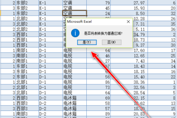 为什么分类汇总会变成灰色