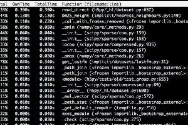 python 定时监控_开始监控Python应用