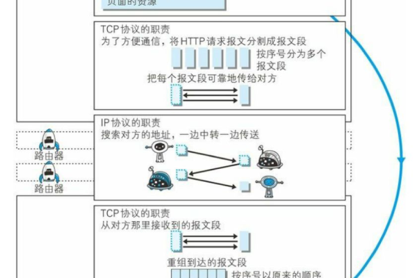 购买永久服务器的安全可靠性全面解析包括