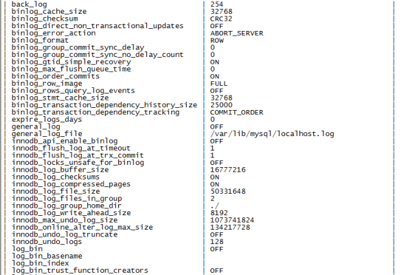 解决centos服务器异常断电mysql启动异常启动Mysql时报错