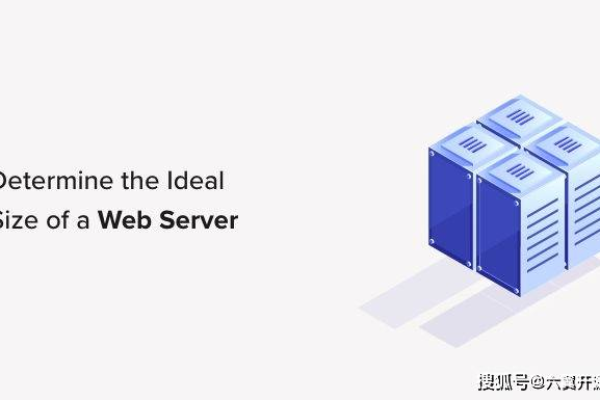 如何确定合适的网站服务器空间大小？