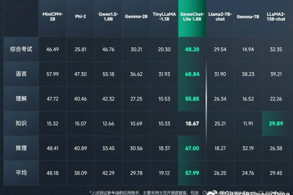 音乐应用能否承受高流量？揭秘压力测试报告中的关键配置  第1张