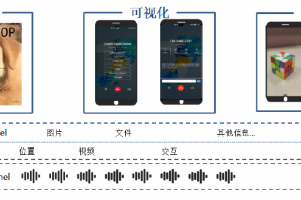 Justalk 软件，它是如何改变我们的沟通方式？