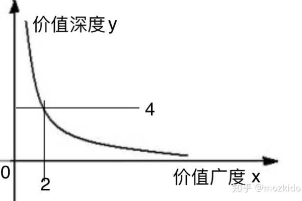 1的深层含义是什么？  第1张