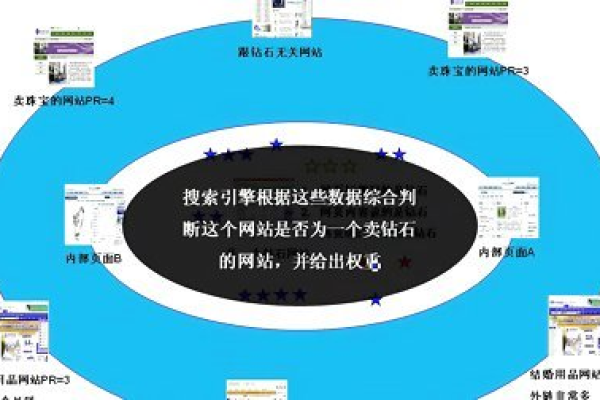 龙书浩的DedeCmsV5.7仿站视频教程究竟有何独特之处？