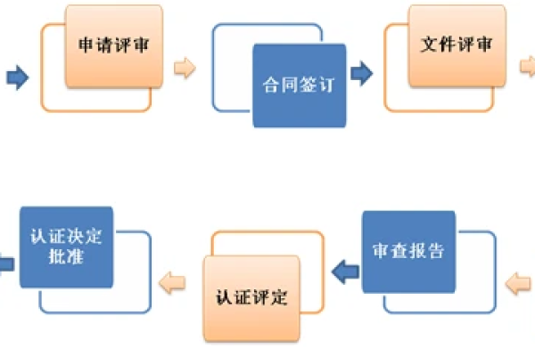 内容图片审核，我们究竟在审查什么？  第1张