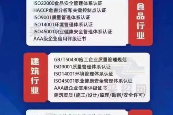 如何高效备案四级域名，并寻找便宜的顶级域名购买途径？