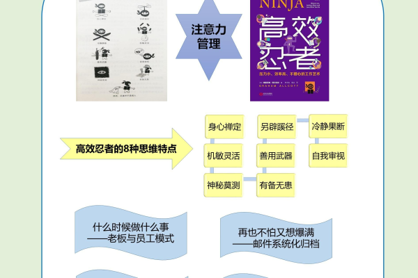 如何有效利用单用户模式以提升工作效率？