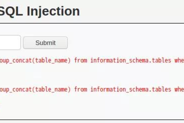 sql注入破绽产生的原因是什么  第1张