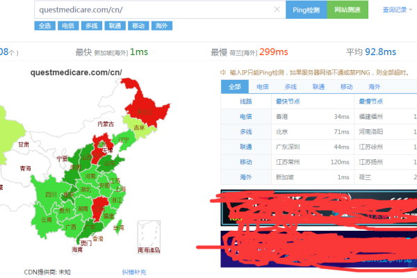 如何提升织梦CMS模板生成网站地图的搜索引擎优化效果？