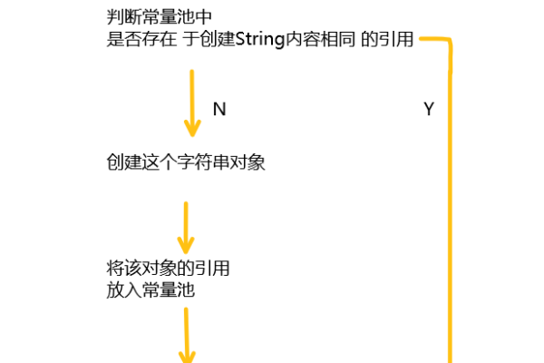 探索字符串的奥秘，wstring在编程中扮演什么角色？