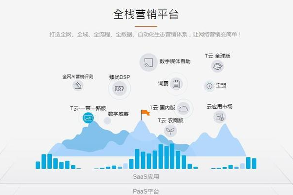 织梦模板自带的网站地图如何实现个性化定制以提高SEO效果？