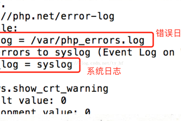 如何解决PHP中的Notice: Uninitialized string offset: 0错误？