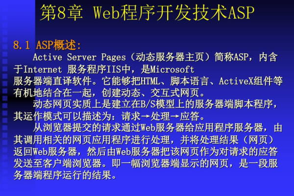 ASP语言在现代Web开发中还有一席之地吗？