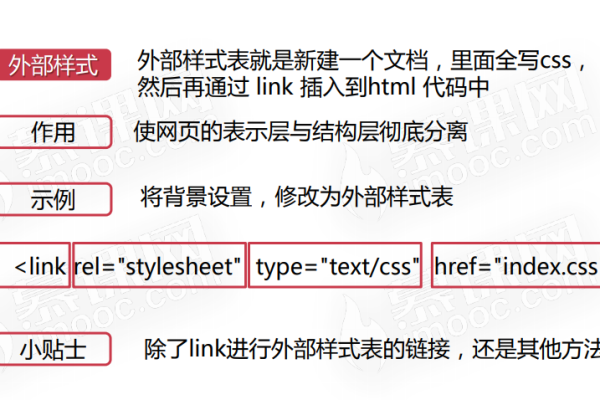 如何有效利用CSS @import url进行样式表归纳？