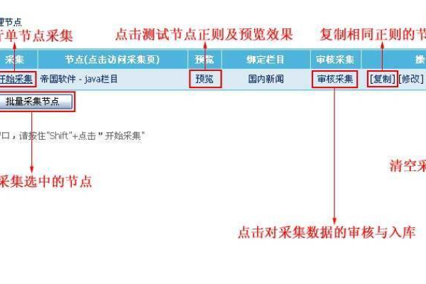 如何顺利将帝国CMS系统从6.6版本升级到7.0？