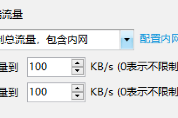 如何有效管理内外网流量并实施外网访问限制？