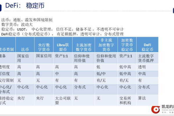 DEDE综合应用教程，从入门到精通，你准备好掌握这一技能了吗？