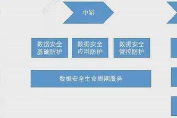 NBTScan 主机安全告警事件，我们该如何应对？