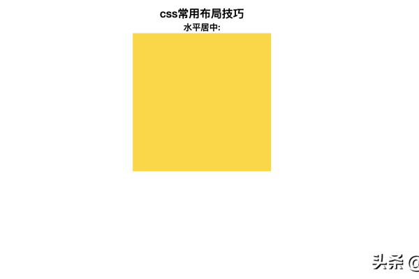 如何利用CSS3技巧轻松实现网站的多列布局？