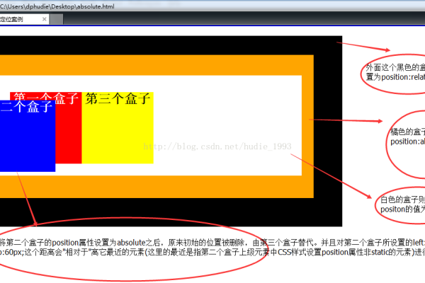 CSS布局技巧，如何正确运用绝对定位与相对定位？