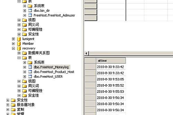 如何有效地使用SQL删除语句来管理数据库数据？