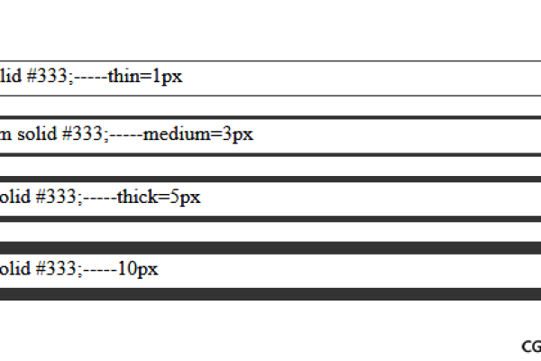 如何将CSS3边框属性的潜力发挥到极致？