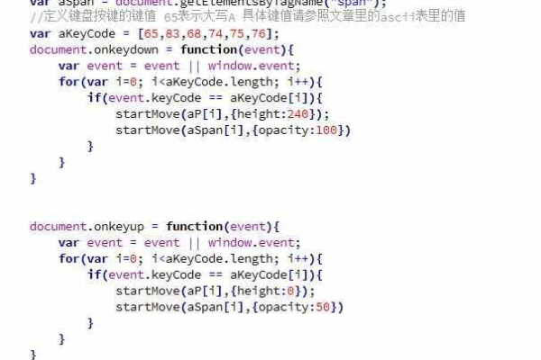 如何在JavaScript中实现对IME键盘输入事件的监听？