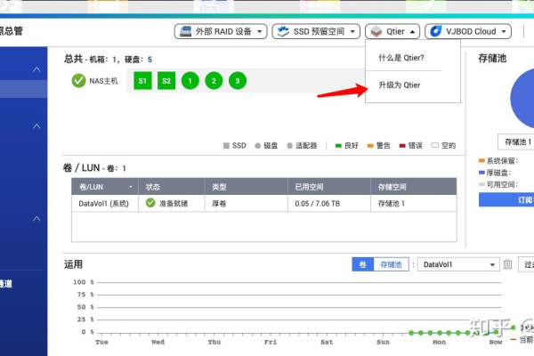 云硬盘快照的牛牛牌大小计算方法是什么？